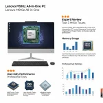 آل این وان Lenovo M910z استوک