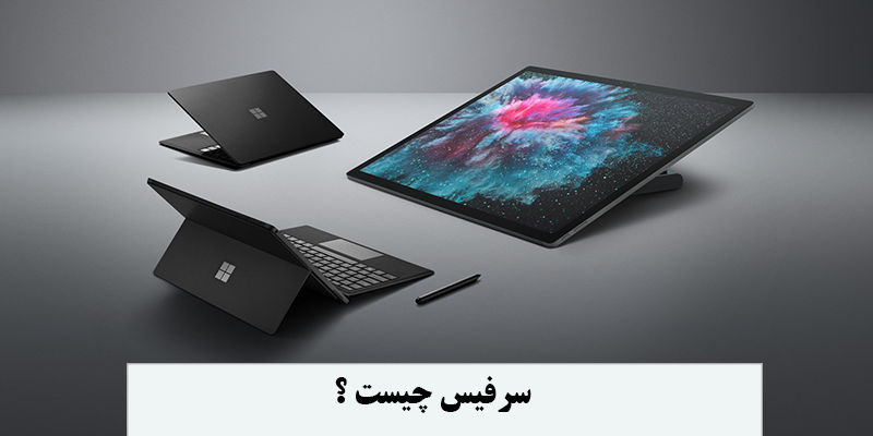 What is Surface?